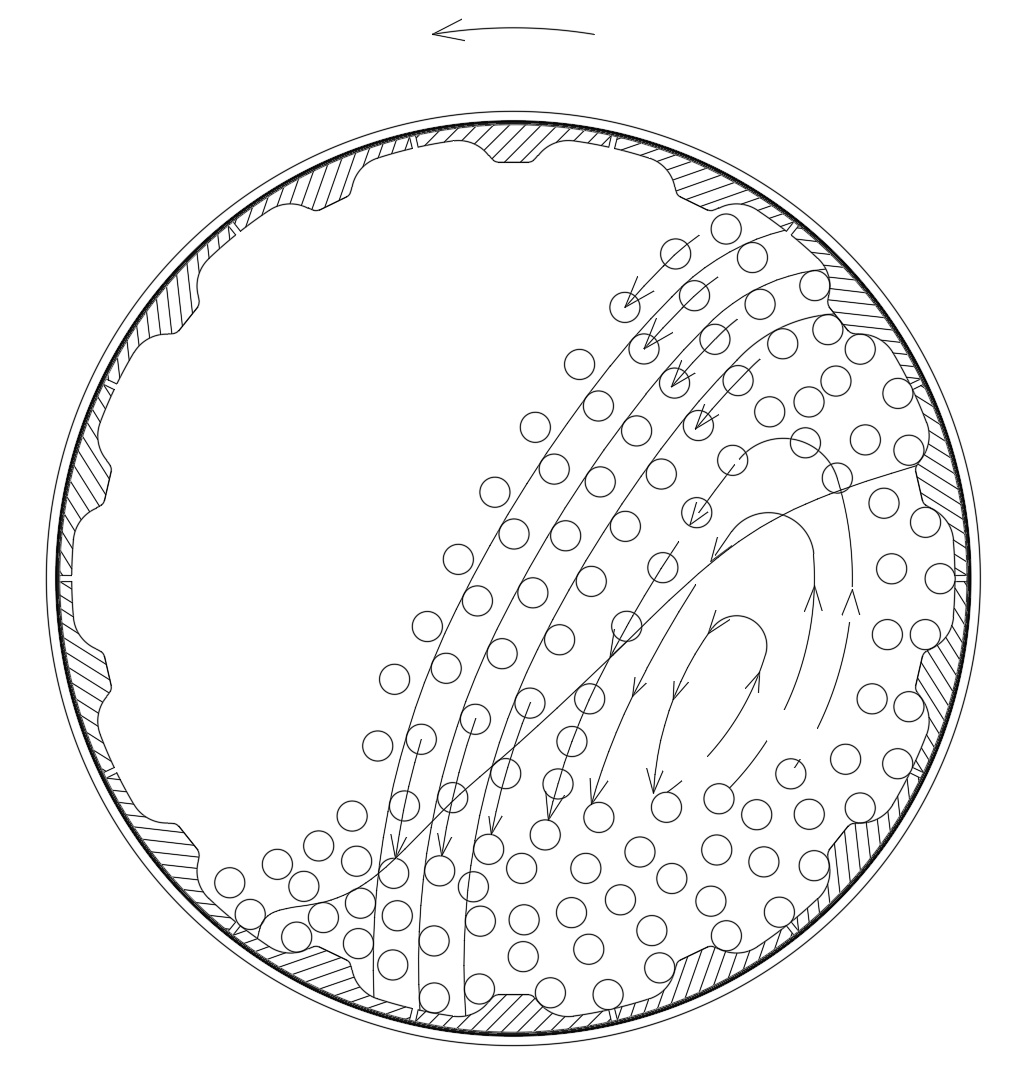 回転速度が速い場合のボール挙動：大滝運動